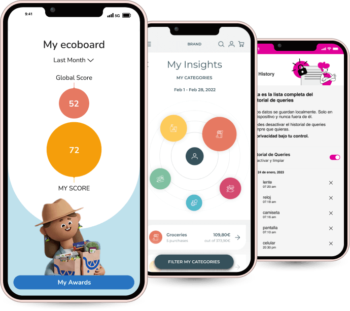 Explainability & customer analytics